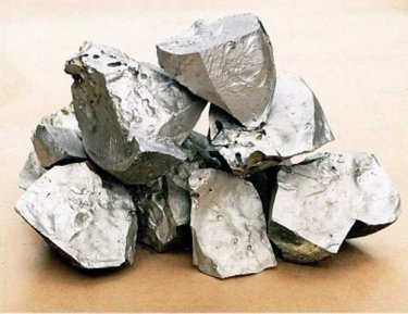 Prospects for growth in market prices of ferro titanium