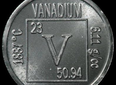 The increase in the price of vanadium did not last long