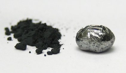 The Nickel powder. Brand chemical composition.